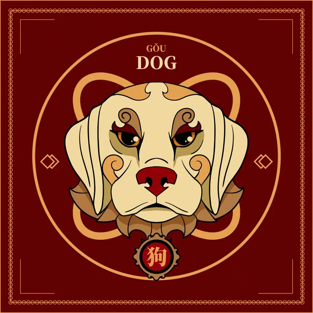 Chinese Zodiac-Dog