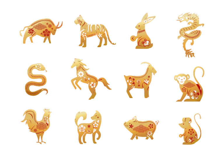 The Twelve Chinese Zodiac Signs